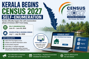 Kerala Begins Census 2027 Self-Enumeration