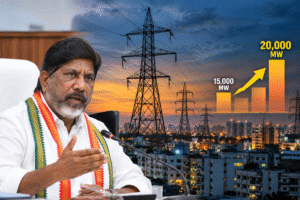 Telangana Maintains Stable Power Supply as Peak Demand Nears 20,000 MW